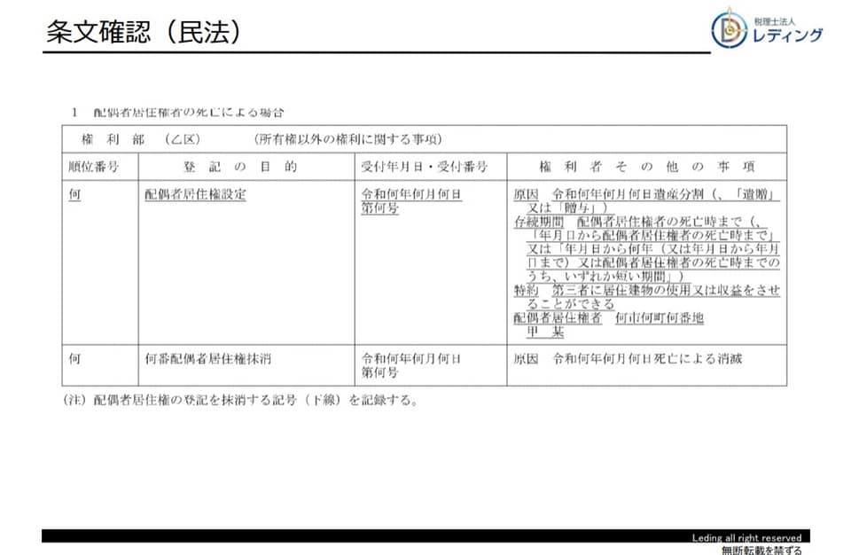 配偶者居住権の登記件数 右肩上がり♪ - 代表ブログ - 相続税申告